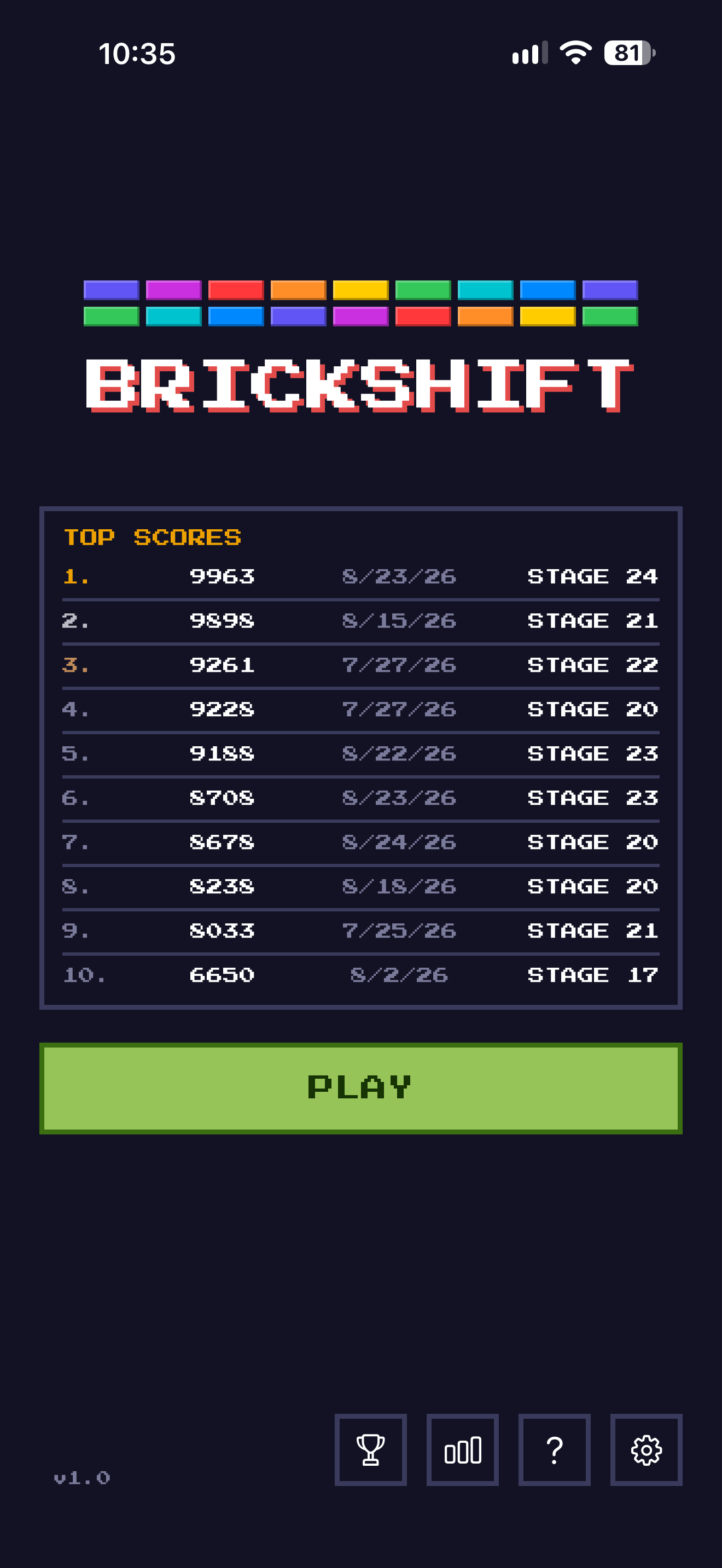 The title screen, with the top ten scores, their dates, and the stage each run reached.