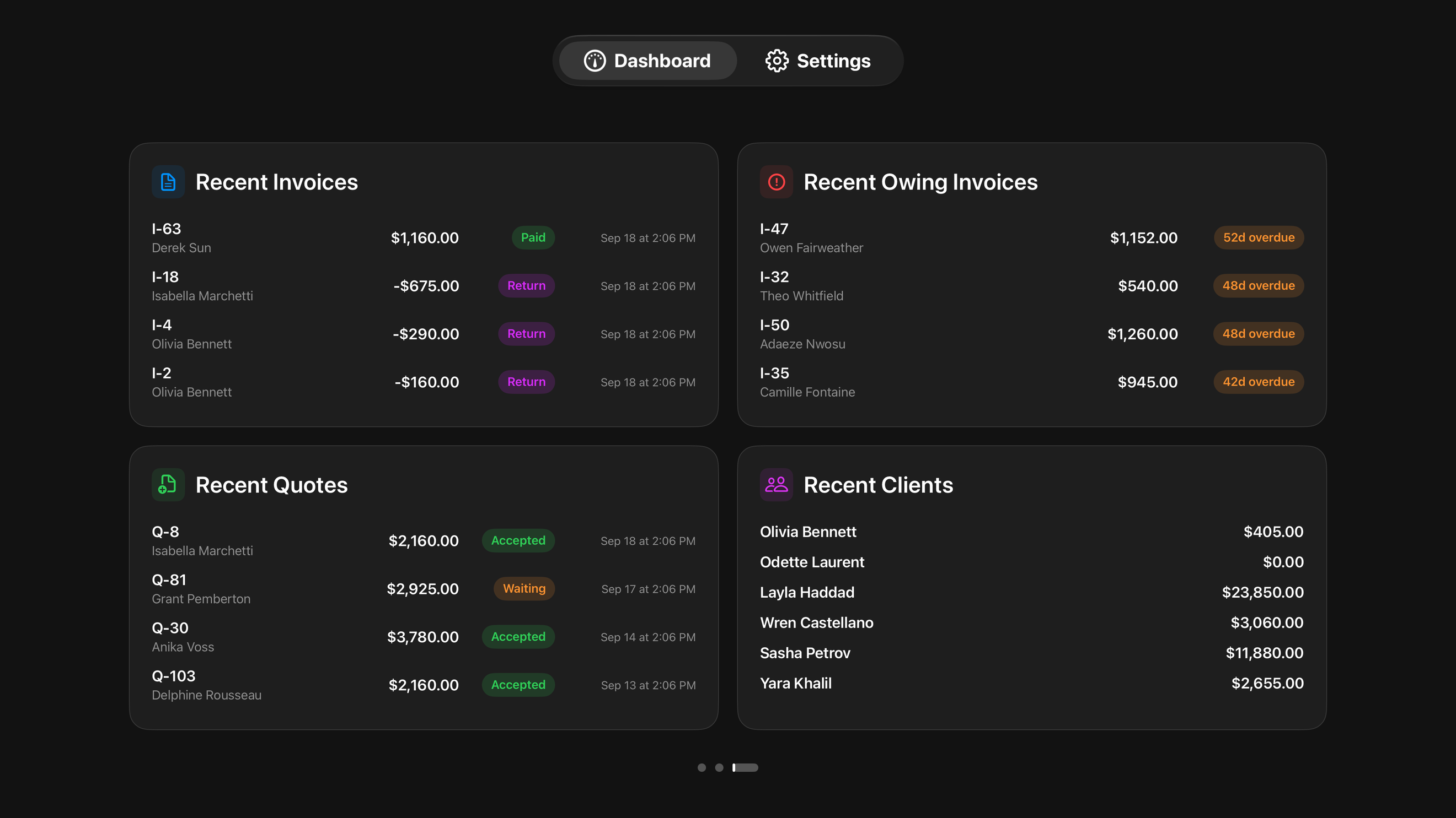 The Ledger dashboard on an Apple TV, showing recent invoices, owing invoices, quotes and clients.
