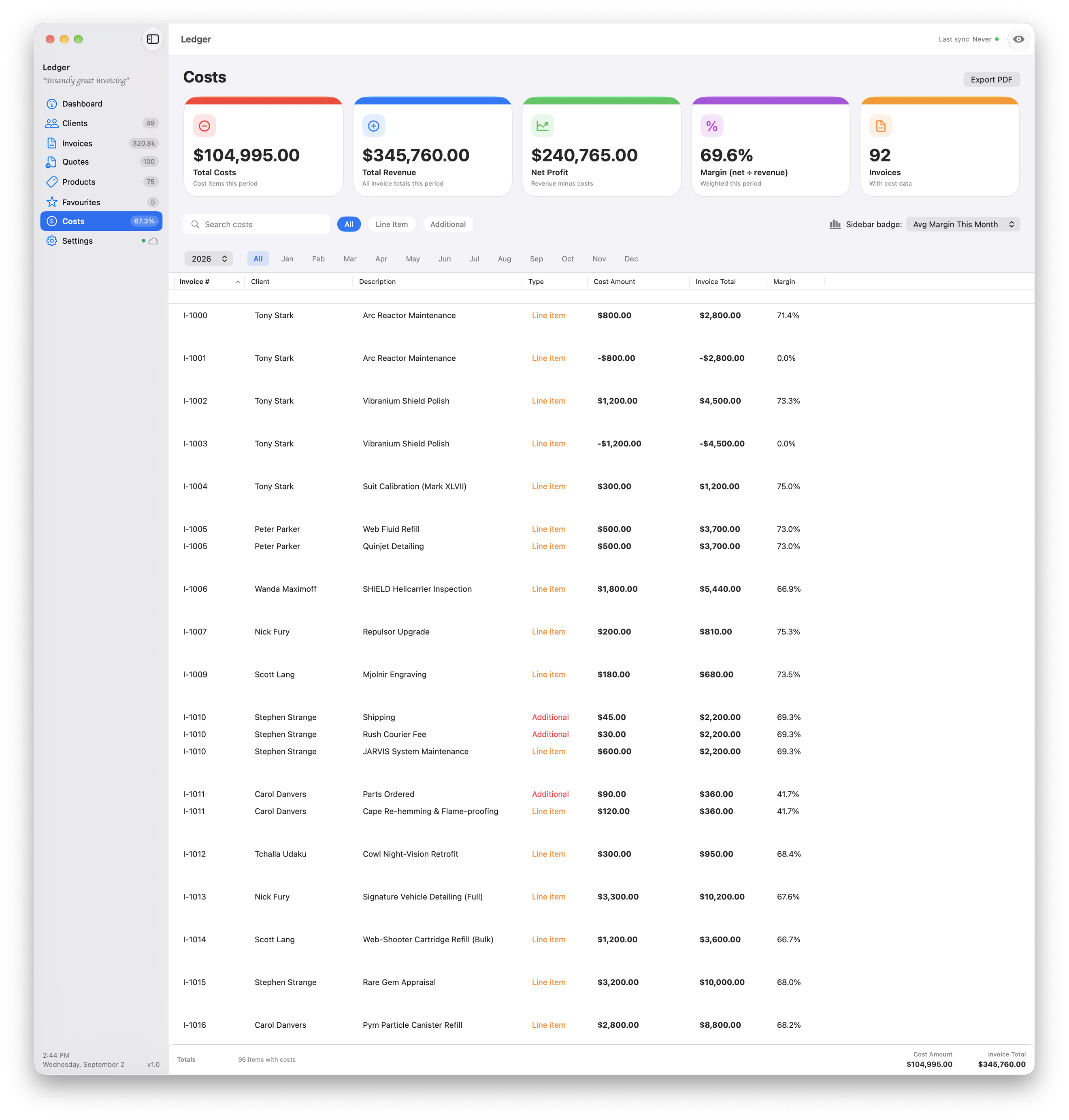Costs set against revenue, with total cost, net profit, and a margin percentage on every line.