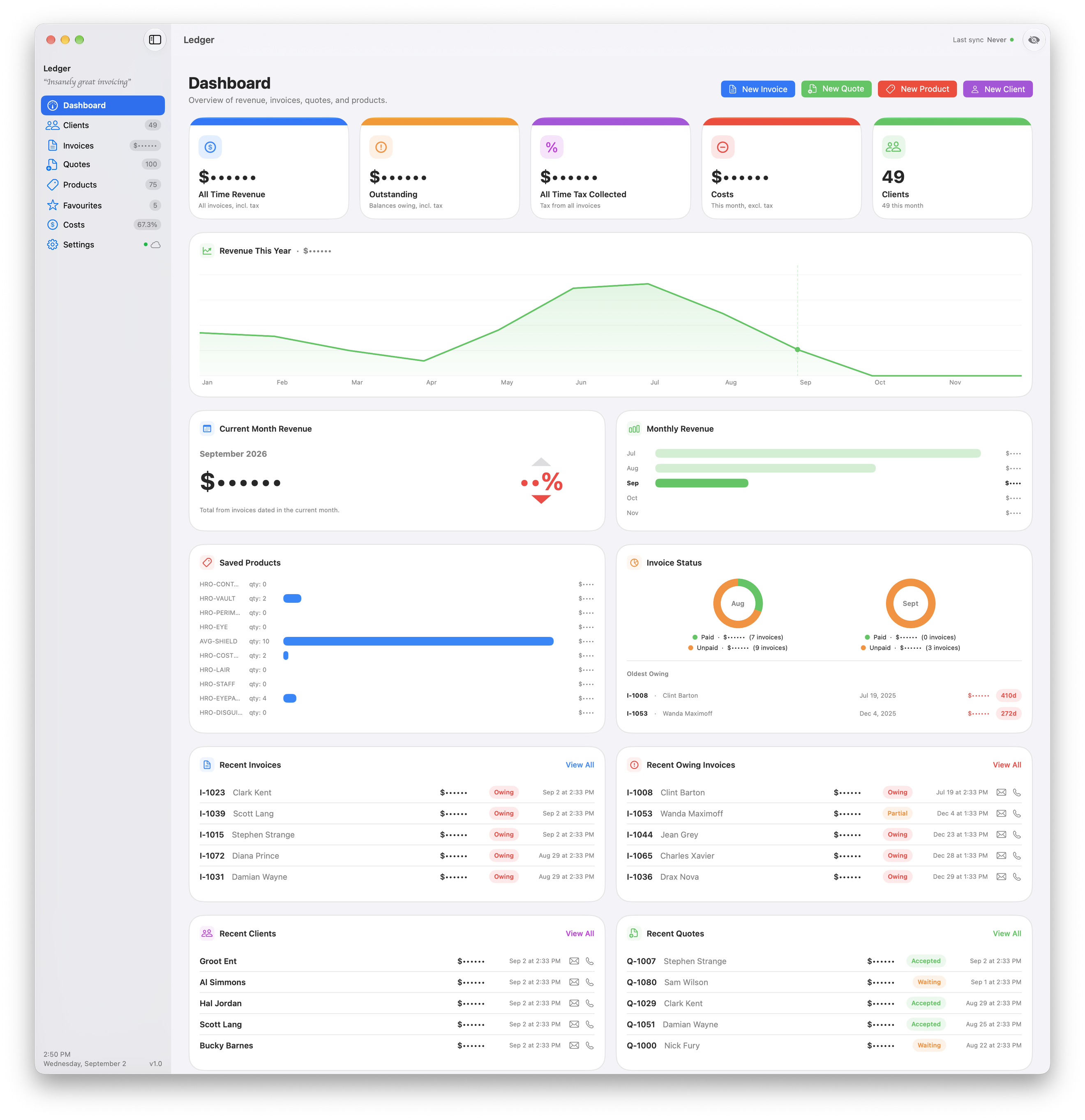 The dashboard with privacy mode enabled, every dollar figure blanked out.