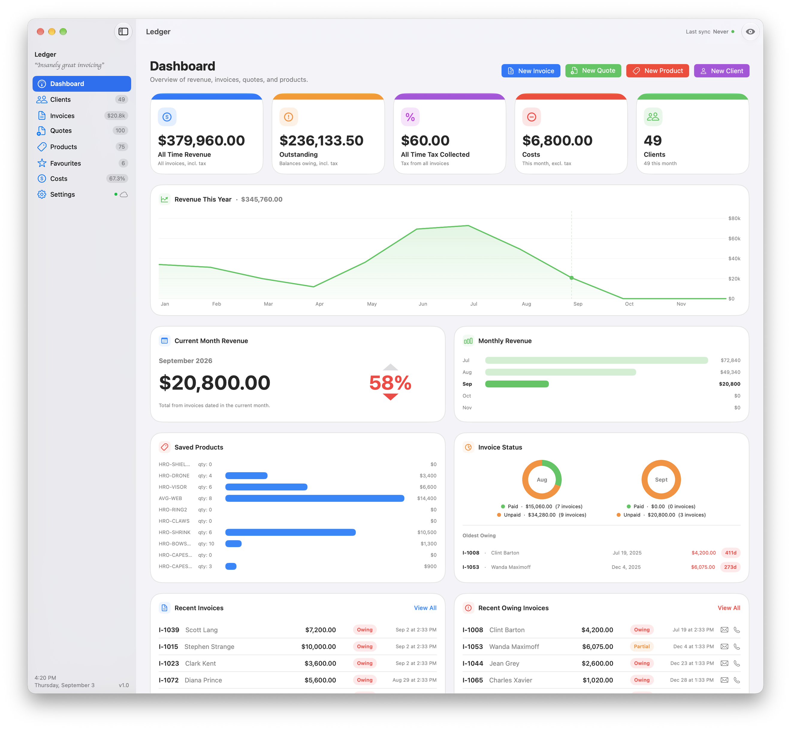 The Mac dashboard: all time revenue, outstanding balances, tax collected, costs and client count, over the year's revenue chart.