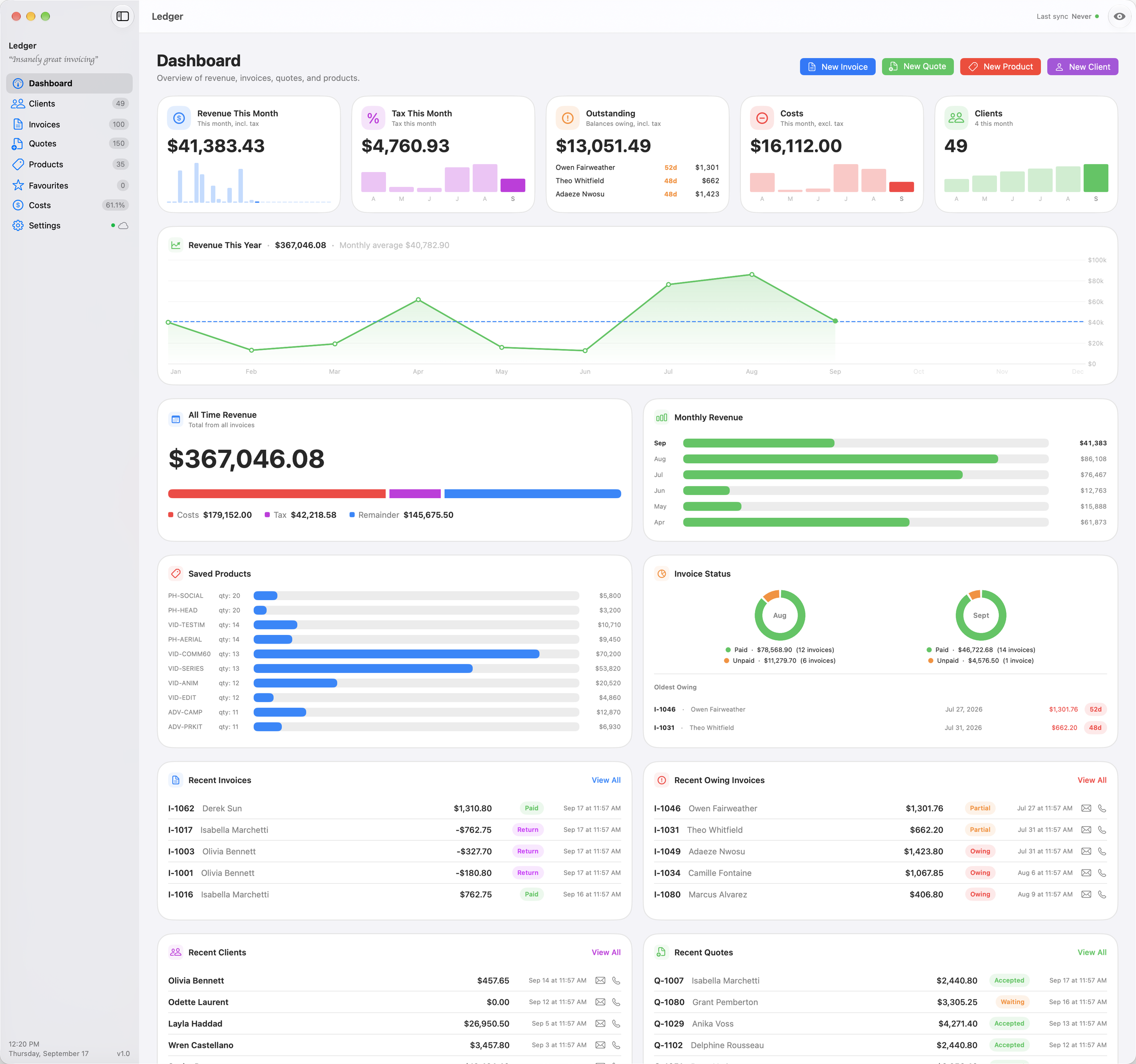 Ledger's dashboard on Mac, showing revenue, job costs and invoice status