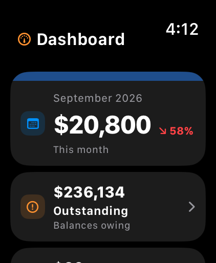On the wrist: this month's revenue and the total still outstanding.
