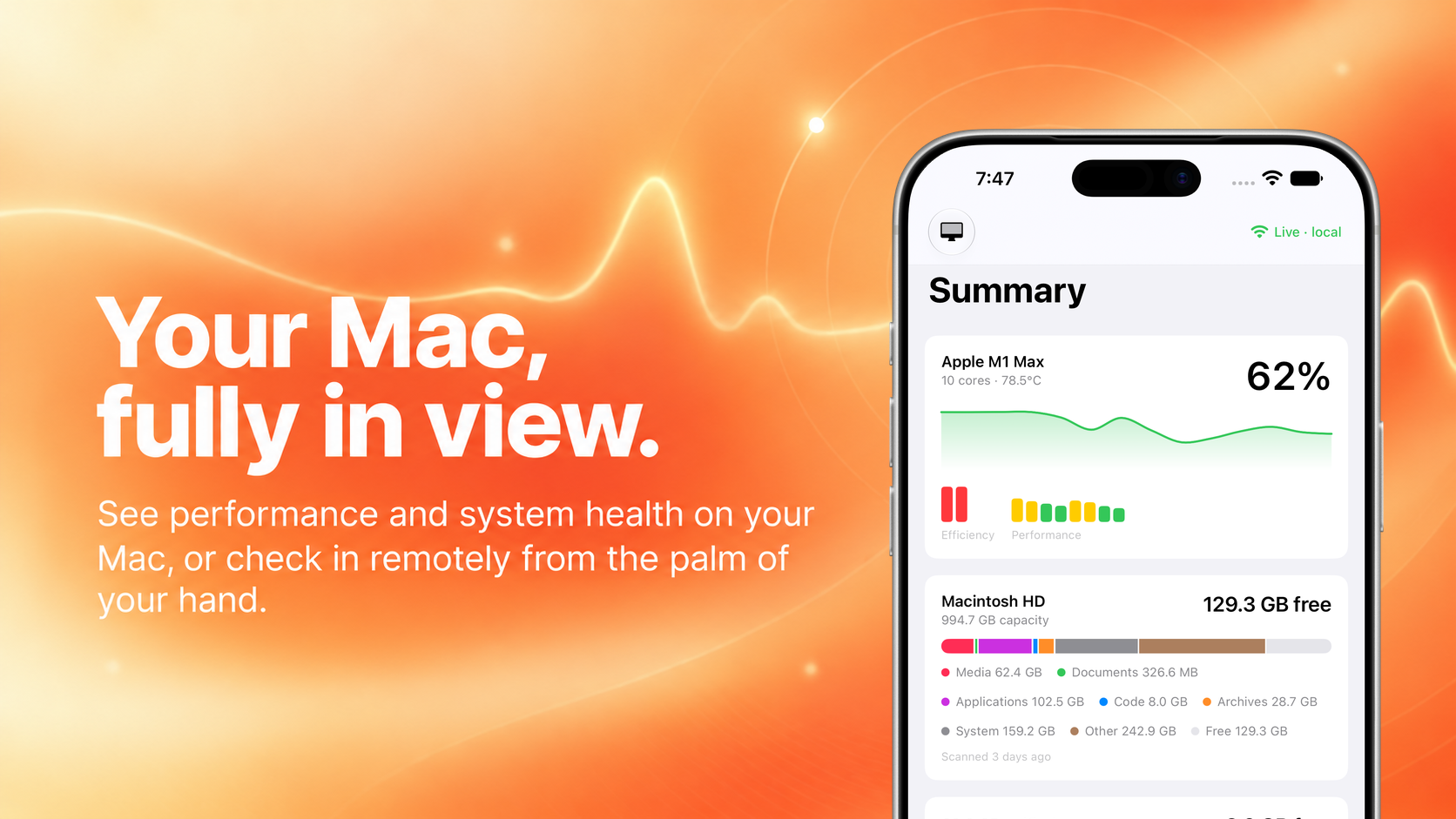 A composed marketing graphic: the iPhone Summary screen against an orange gradient, statically composited (not the site's live DeviceFrame) so it renders identically at every size.