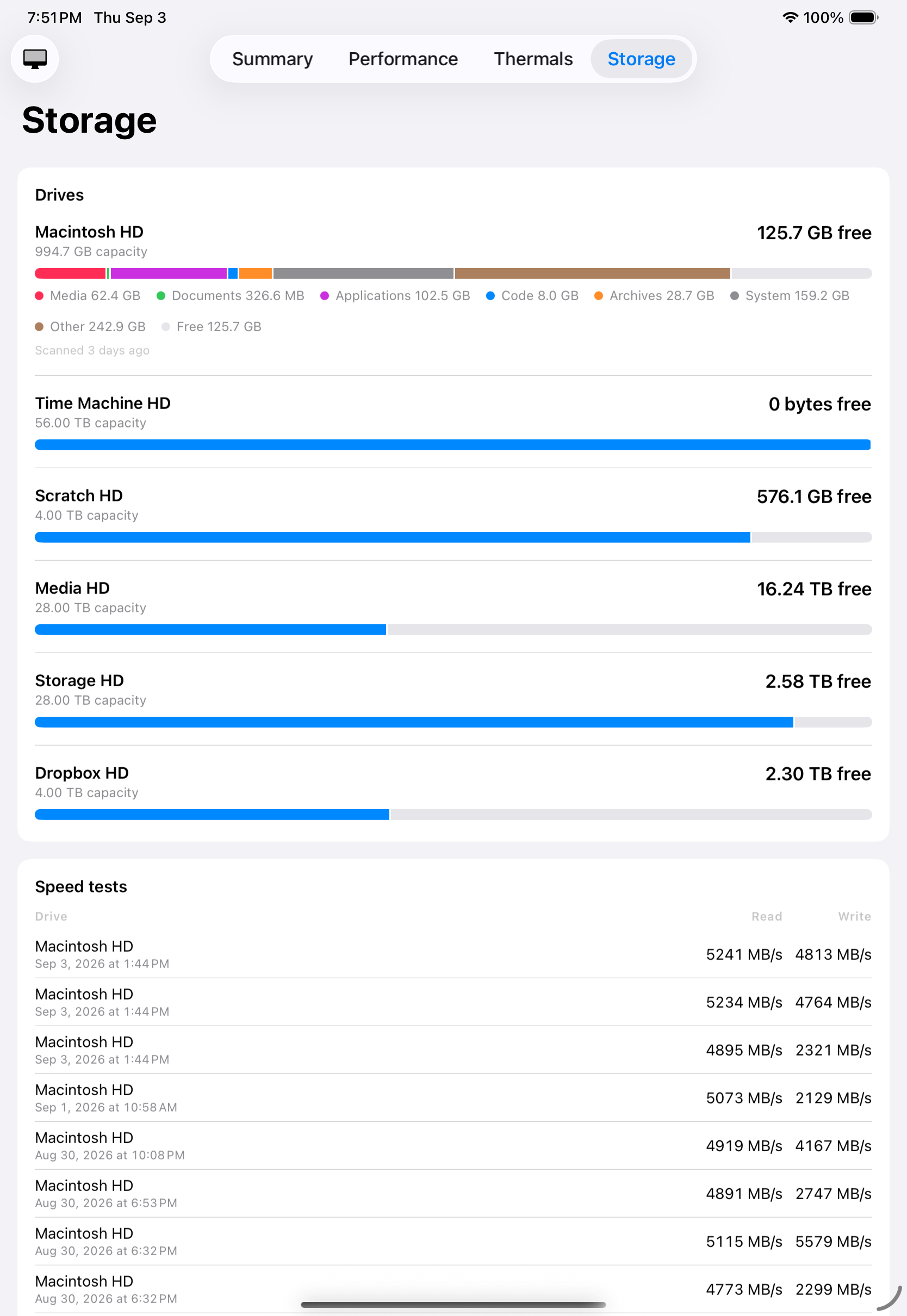 Drives, capacity and saved speed tests together on one screen.
