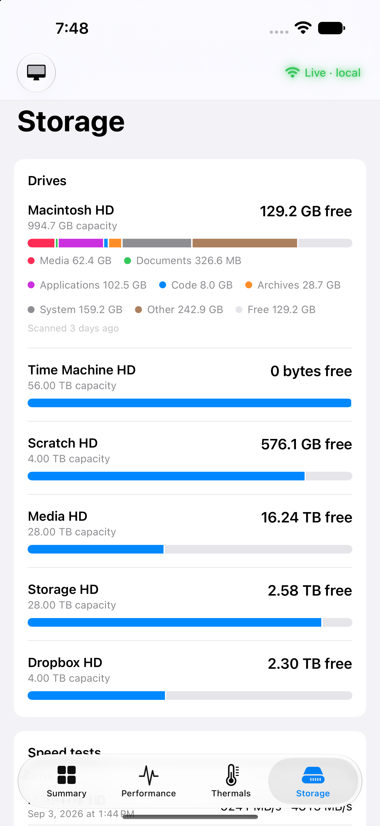Every drive and what is left on it, with speed tests below.