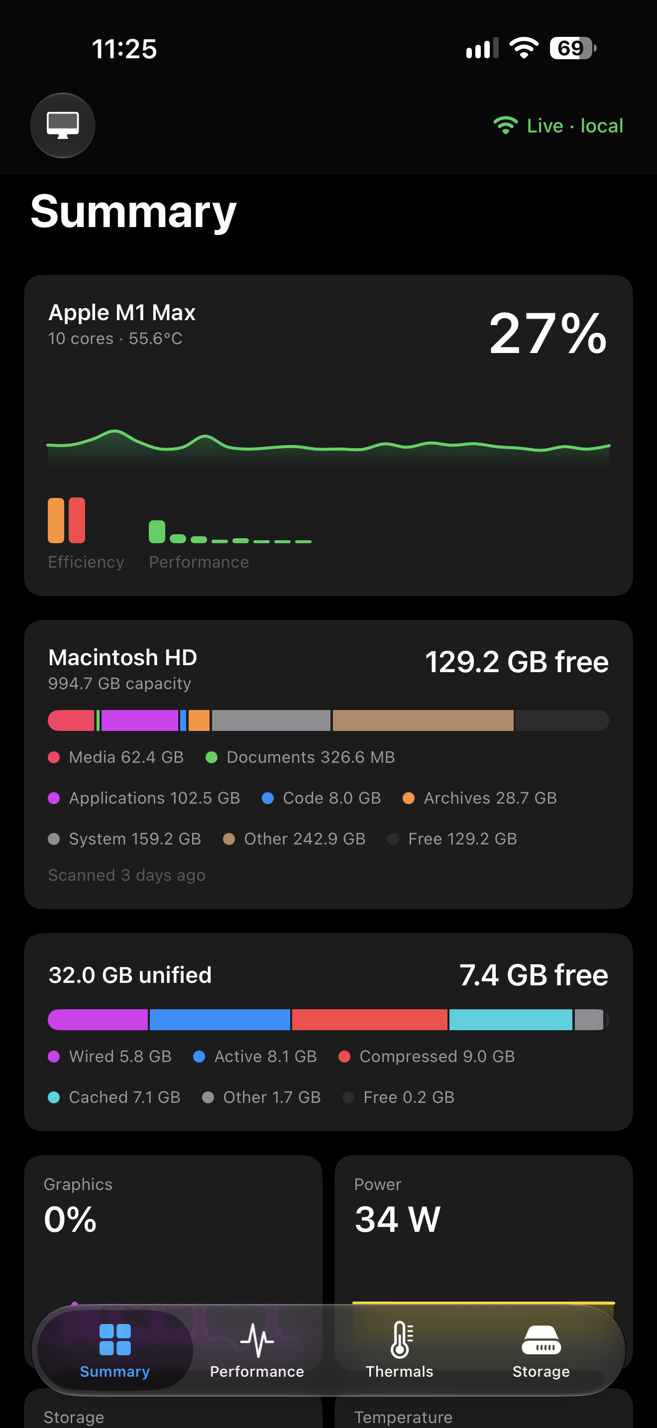 The same summary in dark mode.