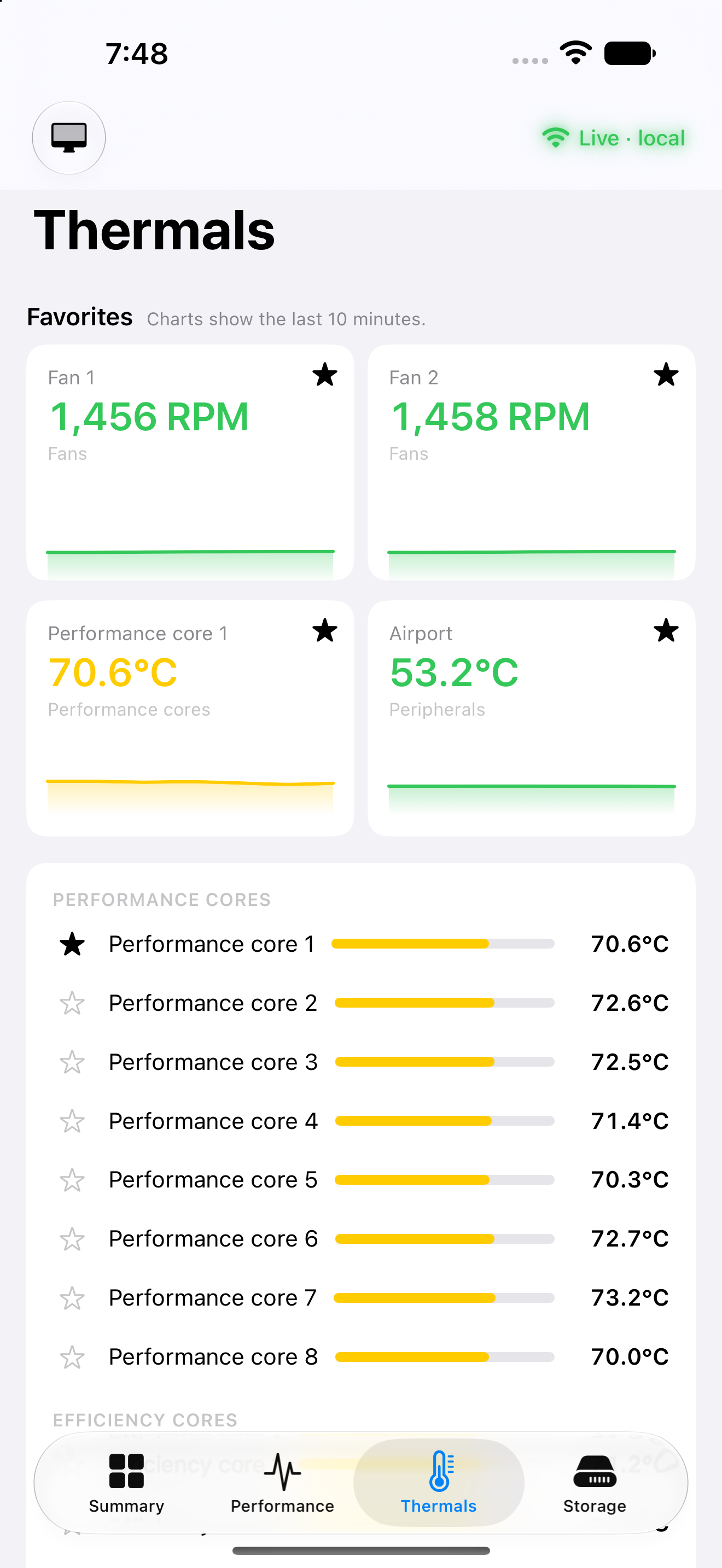 Temperatures and fan speed on the phone, with each core listed underneath.