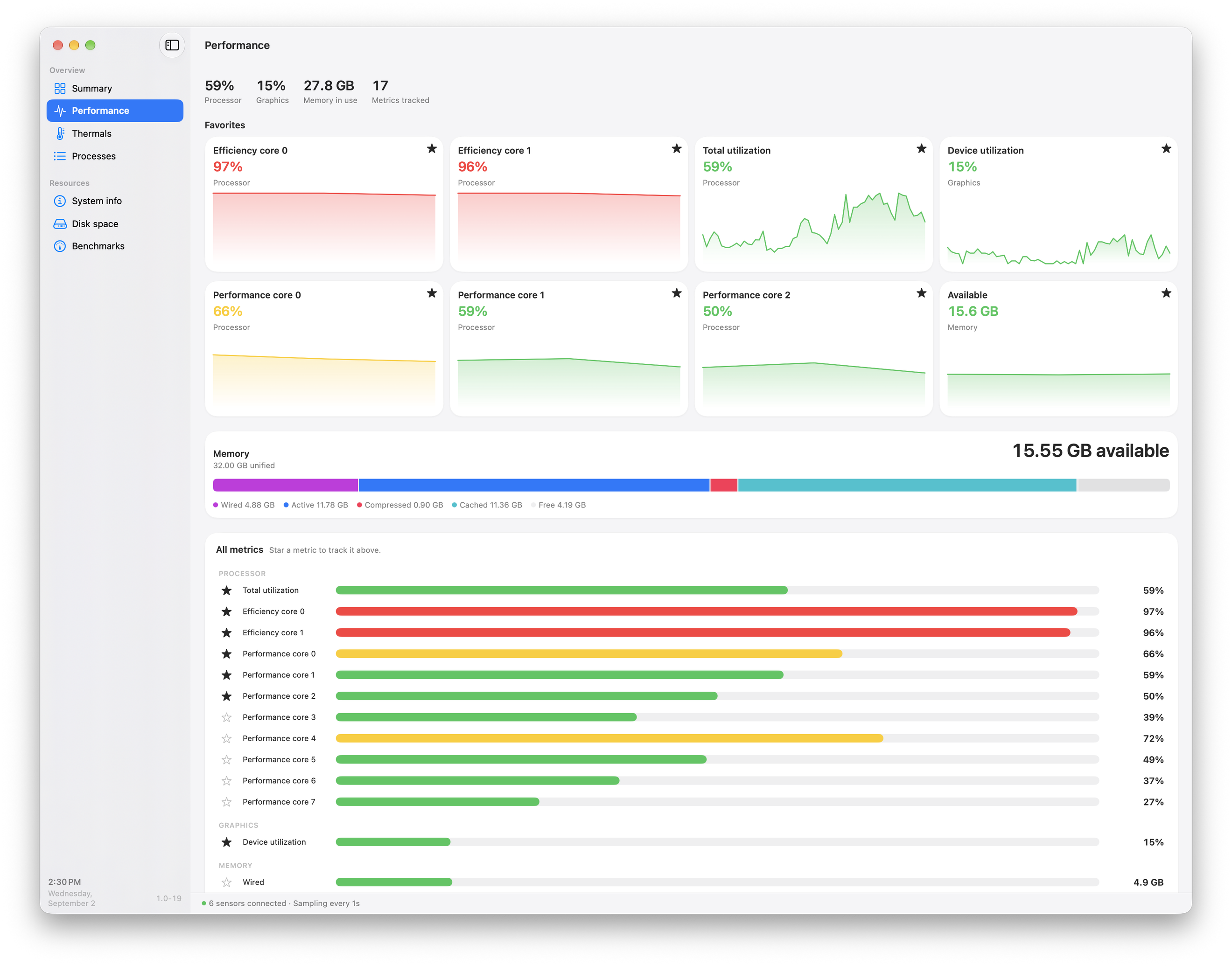 The Performance view, with starred metrics pinned above a full list of processor, graphics, and memory figures.