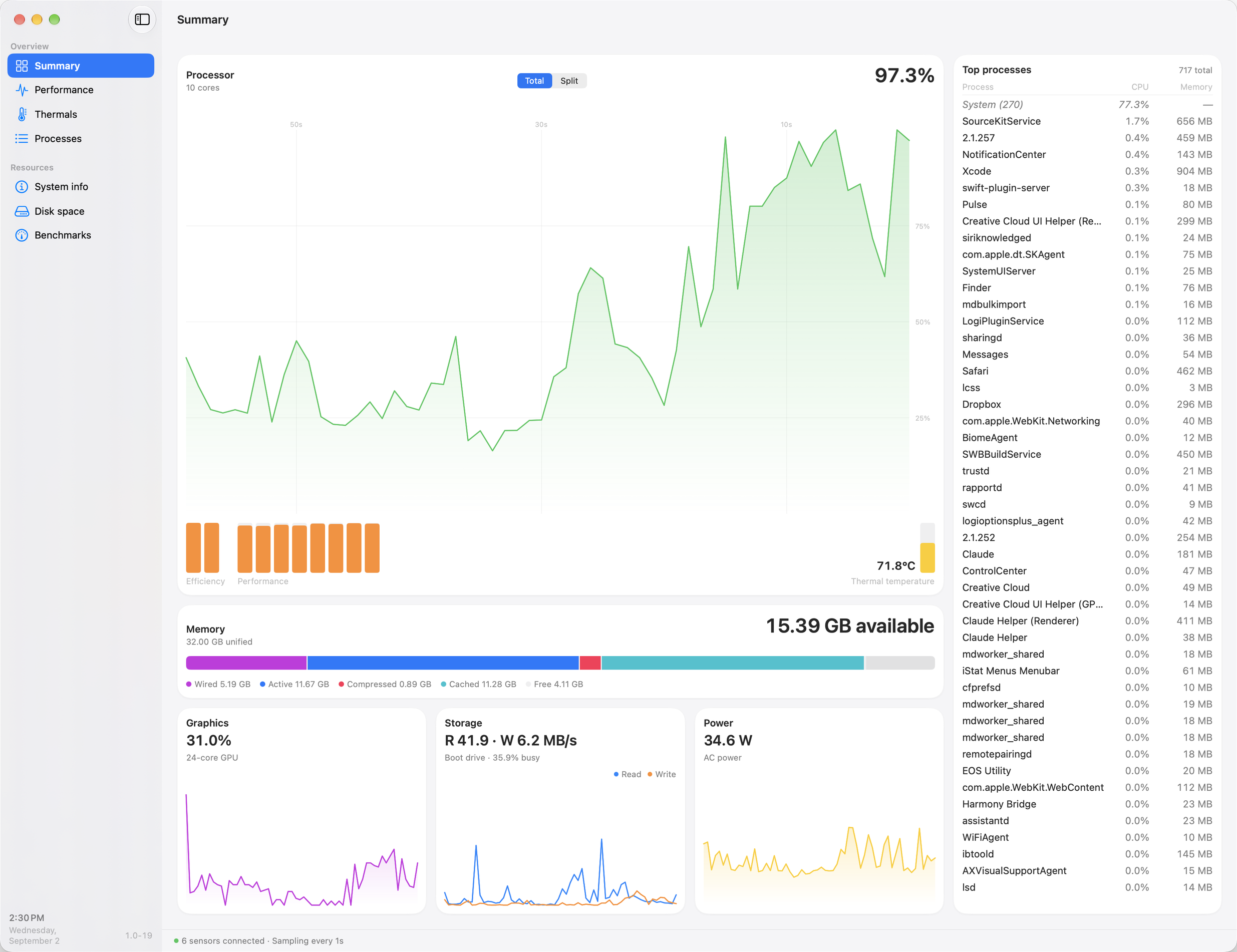 Pulse's summary on Mac, showing processor, memory and power readings